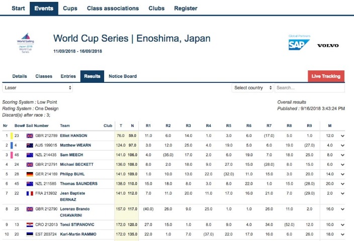 国足惨败激,屡遭困境,退路尽失,55125中国彩吧,彩票平台,安全投注,在线投注,彩票预测