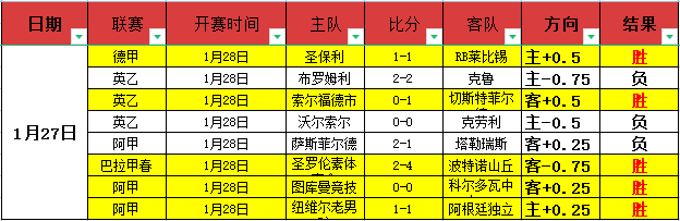 惊呆全场,教练化身超,级守门员,55125中国彩吧,彩票平台,安全投注,在线投注,彩票预测