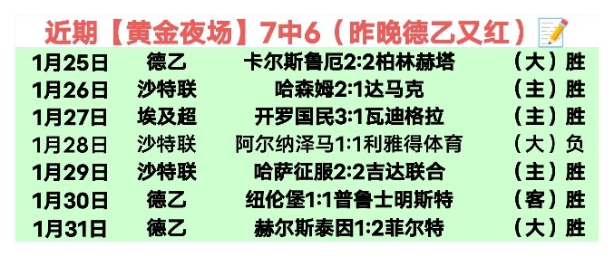 巴列卡诺对,决巴斯克,专家解析大,55125中国彩吧,彩票平台,安全投注,在线投注,彩票预测