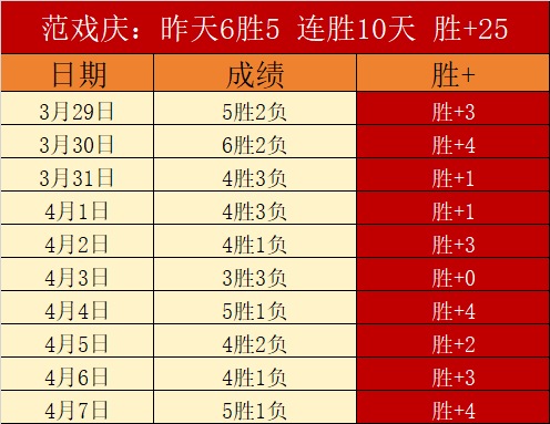 中超联赛第,轮巅峰时刻,盘点,55125中国彩吧,彩票平台,安全投注,在线投注,彩票预测