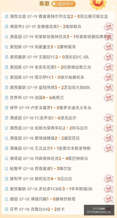 中国彩吧彩,票平台突发,变动引发关,55125中国彩吧,彩票平台,安全投注,在线投注,彩票预测