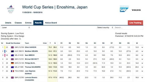 国足惨败激辩：屡遭困境，退路尽失，希望破碎