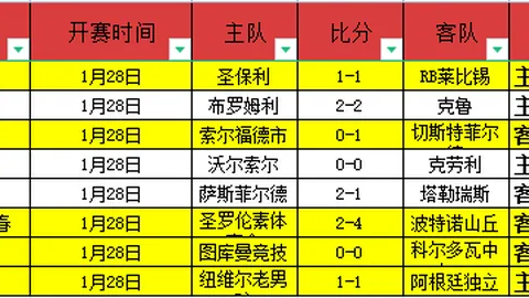 惊呆全场！教练化身超级守门员，多纳鲁马绝杀时刻再现神技，瓜迪奥拉竟亲自模仿！