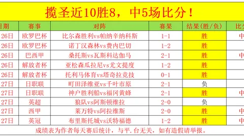 中超：父子足球情缘之旅