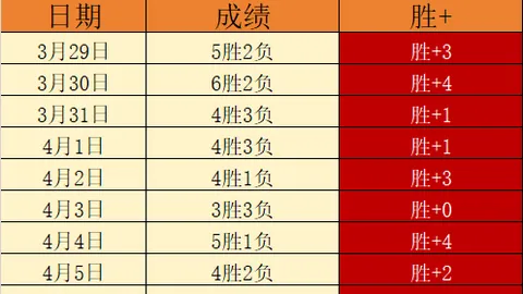 中超联赛第11轮巅峰时刻盘点